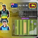 image for AU-W vs SL-W Dream11 Prediction