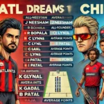 image for ATL vs CHI Dream11 Prediction