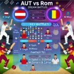 image for AUT vs ROM Dream11 Prediction