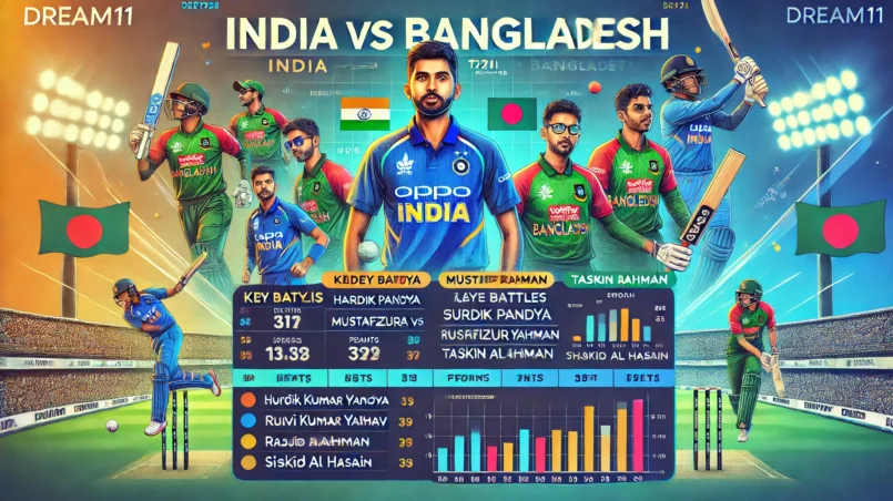 image for IND vs BAN Dream11 Prediction