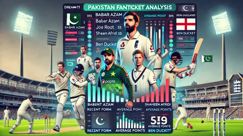 image for PAK vs ENG Dream11 Prediction: