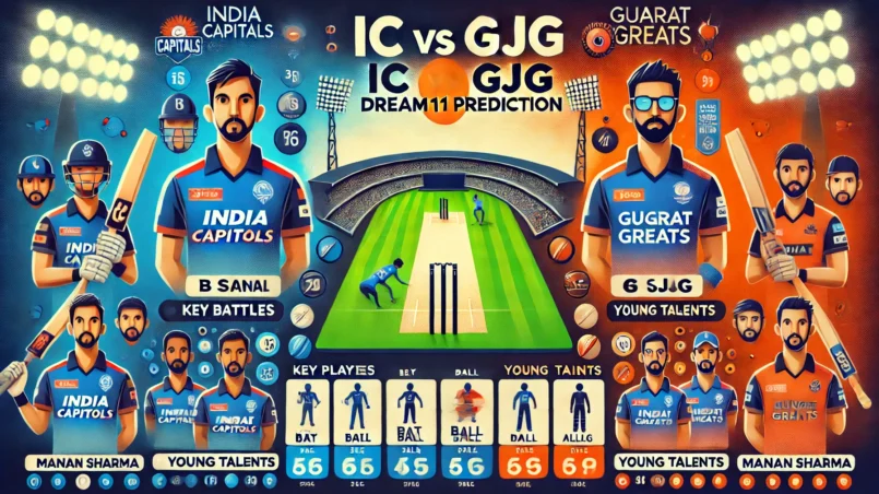 image for IC vs GJG Dream11 Prediction