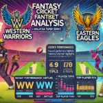 image for WW vs EES Dream11 Prediction