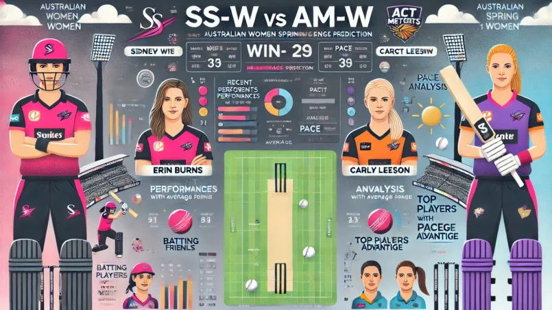 image for SS-W vs AM-W Dream11 Prediction