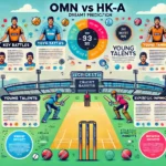 image for OMN vs HK-A Dream11 Prediction