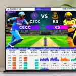 image for CECC vs KS Dream11 Prediction