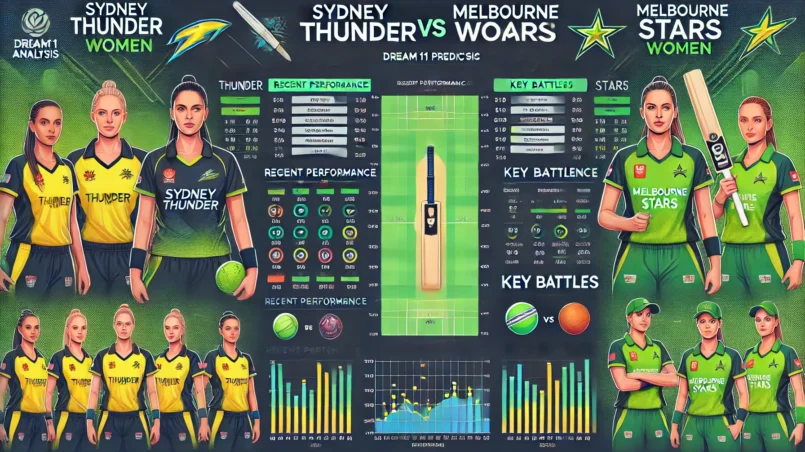 image for ST-W vs MS-W Dream11 Prediction