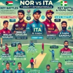 image for NOR vs ITA Dream11 Prediction