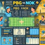 image for PBG vs NOK Dream11 Prediction