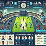 image for JET vs JAI Dream11 Prediction