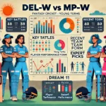 image for DEL-W vs MP-W Dream11 Prediction