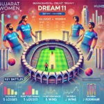 image for GUJ-W vs MUM-W Dream11 Prediction