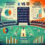 image for KAR-W vs UP-W Dream11 Prediction