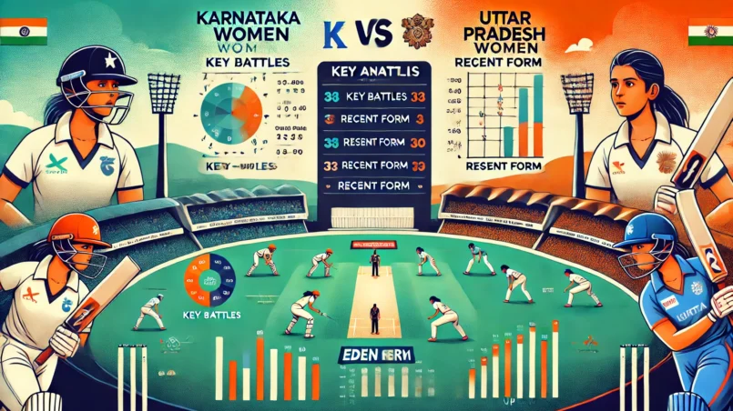 image for KAR-W vs UP-W Dream11 Prediction