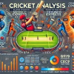 image for STA vs CECC Dream11 Prediction