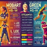 image for HB-W vs MS-W Dream11 Prediction