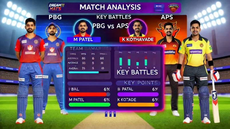 image for PBG vs APS Dream11 Prediction