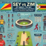 image for SEY vs ZIM Dream11 Prediction