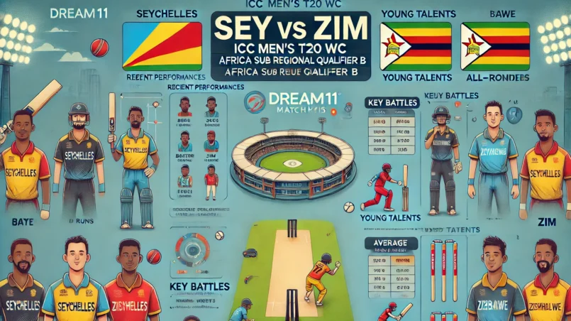 image for SEY vs ZIM Dream11 Prediction