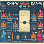 image for CHH-W vs KAR-W Dream11 Prediction