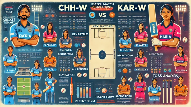 image for CHH-W vs KAR-W Dream11 Prediction