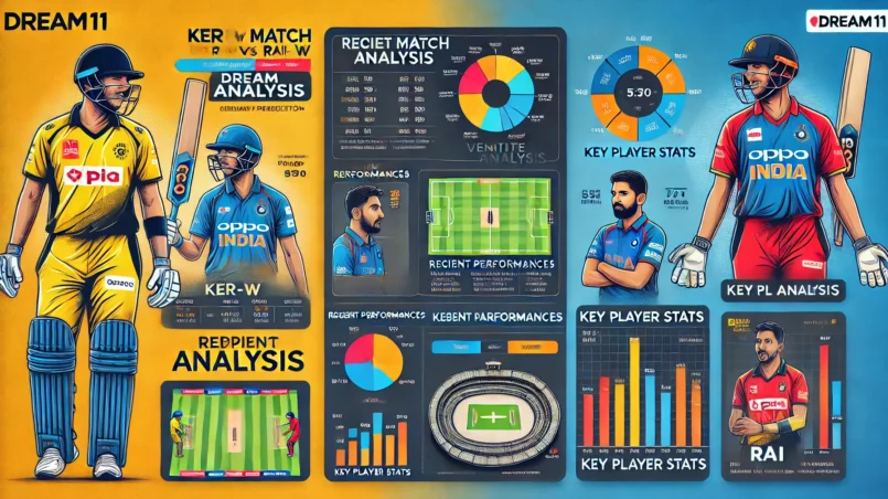 image for KER-W vs RAI-W Dream11 Prediction