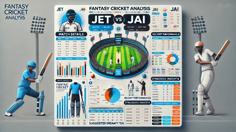 image for JET vs JAI Dream11 Prediction