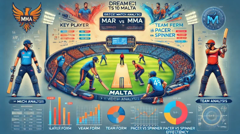 image for MAR vs MMA Dream11 Prediction