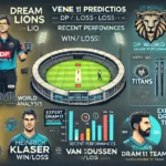 image for LIO vs TIT Dream11 Prediction