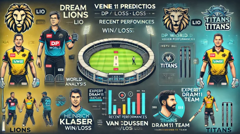 image for LIO vs TIT Dream11 Prediction