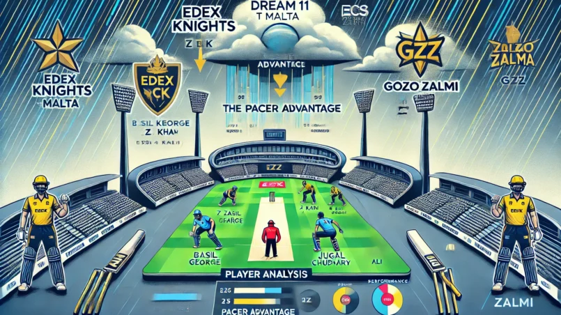 image for EDK vs GZZ Dream11 Prediction