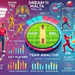 image for MSW vs BBL Dream11 Prediction