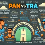 image for PAN vs TRA Dream11 Prediction: