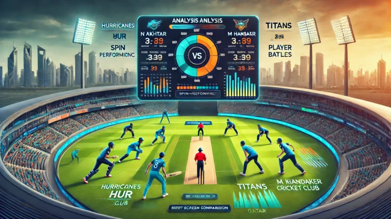 image for HUR vs TTS Dream11 Prediction