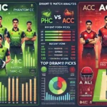 image for PHC vs ACC Dream11 prediction