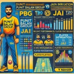 image for PBG vs JAI Dream11 Prediction