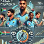 image for LIO vs TIT Dream11 Prediction: