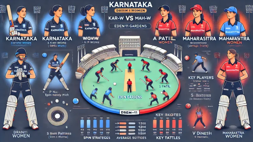 image for KAR-W vs MAH-W Dream11 Prediction