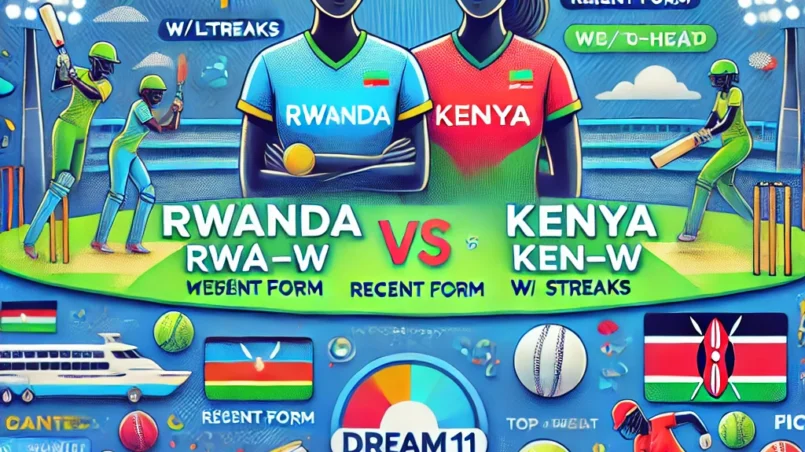 image for RWA-W vs KEN-W Dream11 Prediction