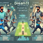 image for GAM vs TTS Dream11 Prediction