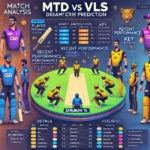 image for MTD vs VLS Dream11 Prediction