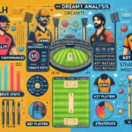 image for ALH vs KMS Dream11 Prediction