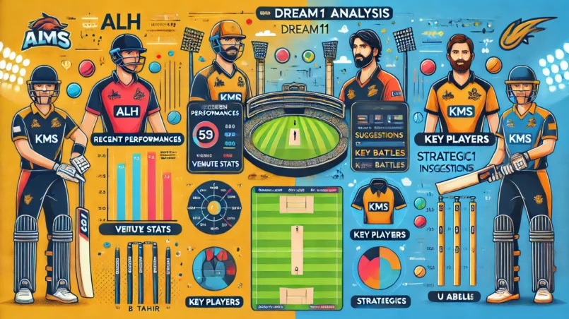 image for ALH vs KMS Dream11 Prediction