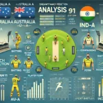 image for AU-A vs IND-A Dream11 Prediction