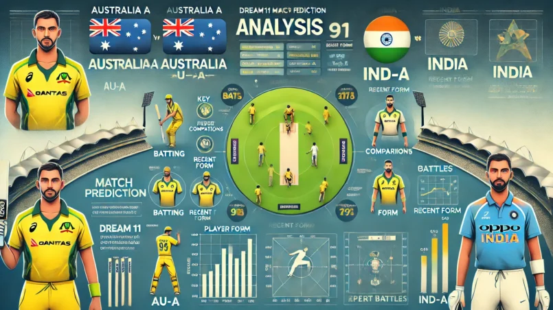 image for AU-A vs IND-A Dream11 Prediction