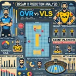 image for OVR vs VLS Dream11 Prediction