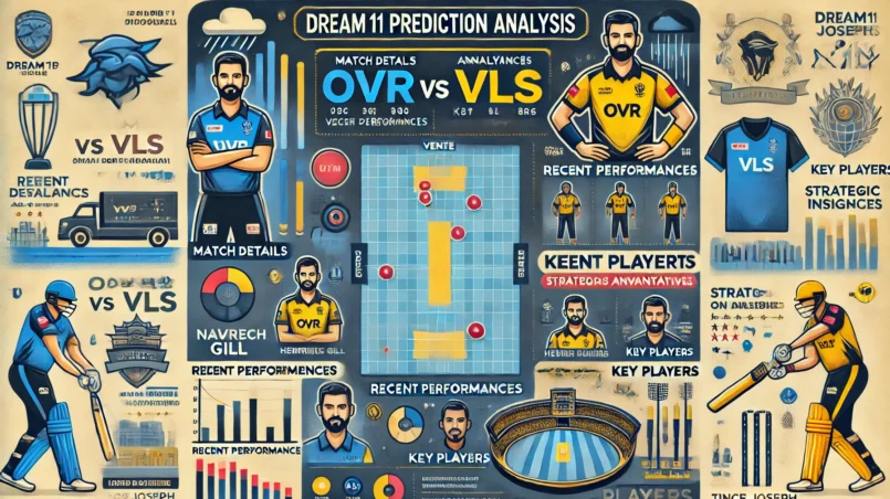 image for OVR vs VLS Dream11 Prediction