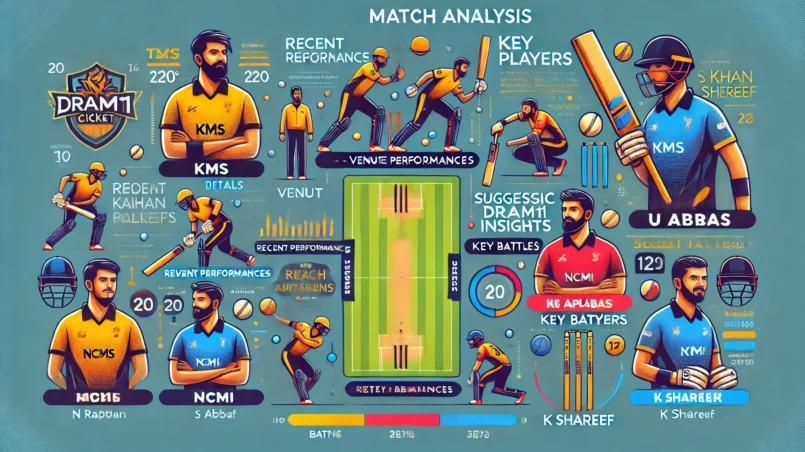 image for KMS vs NCMI Dream11 Prediction