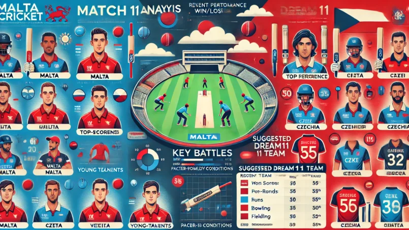 image for MAL vs CZE Dream11 Prediction