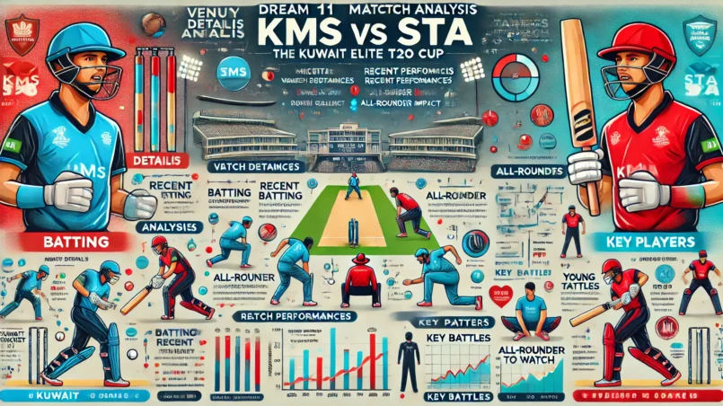 image for KMS vs STA Dream11 Prediction